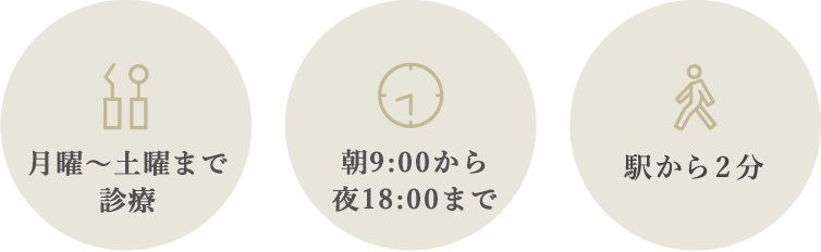 土曜診療 朝9:00からオープン 市川駅から3分